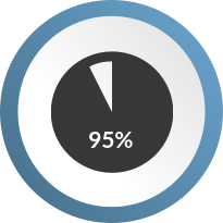 blue-white-circle-95percent